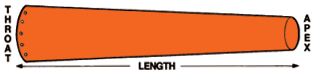 airport windsock, airport windsocks, airport flag, airport flags, orange windsocks, windsocks, windsock, orange windsock
